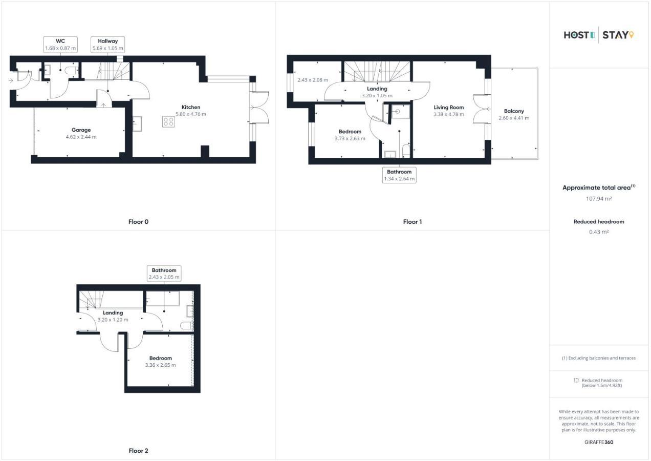 Host & Stay - Aidan Gardens เดอรัม ภายนอก รูปภาพ